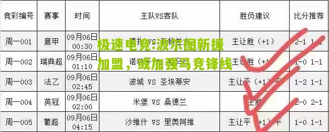 极速电竞:波尔图新援加盟，或加强马竞锋线