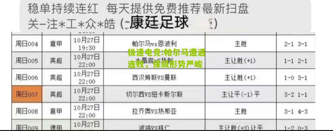 极速电竞:帕尔马遭遇连败，保级形势严峻