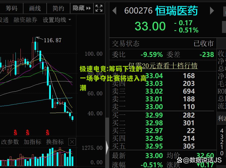 极速电竞:筹码下注的一场争夺比赛将进入高潮